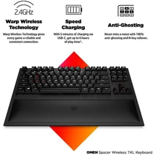 hp omen spacer wireless tkl 1